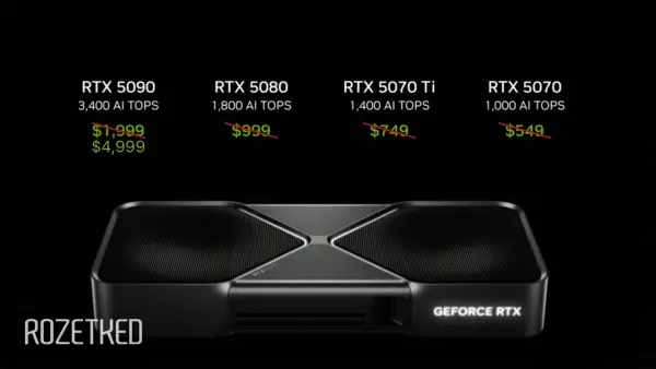 Insayder: Nvidia va AMD grafik kartalari narxi 2026-yilda 5000 dollargacha ko‘tariladi